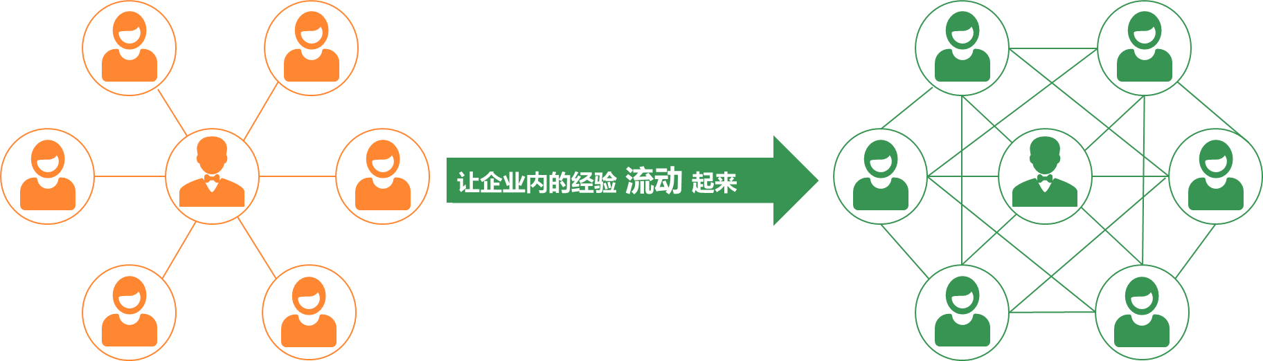 2024新奥门原料免费资料