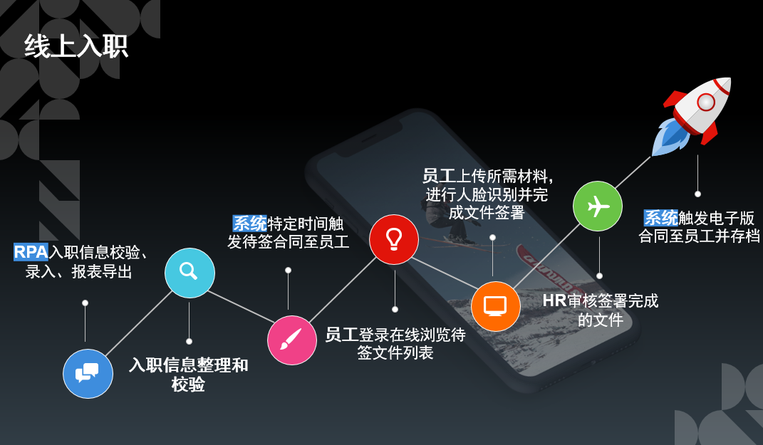 2024新奥门原料免费资料