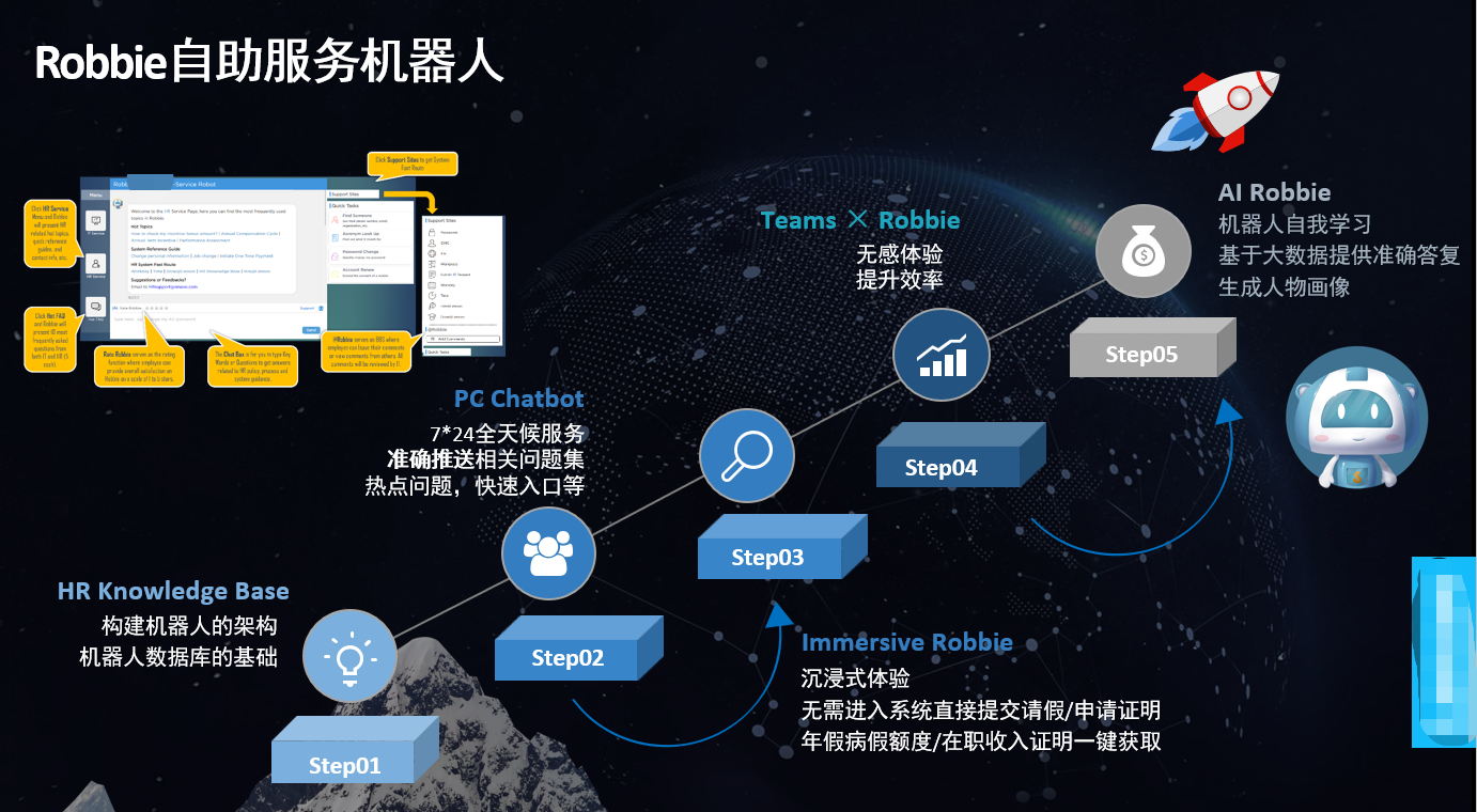 2024新奥门原料免费资料