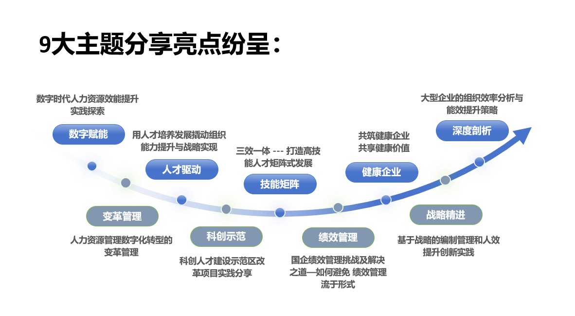 2024新奥门原料免费资料