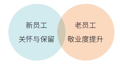 A企业2.JPG