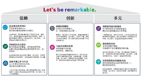博世( 中国)3.jpg
