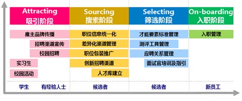 安利（中国）1.jpg