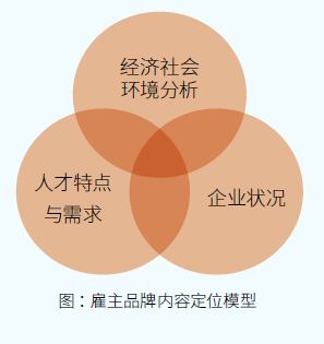 海航投资1.JPG